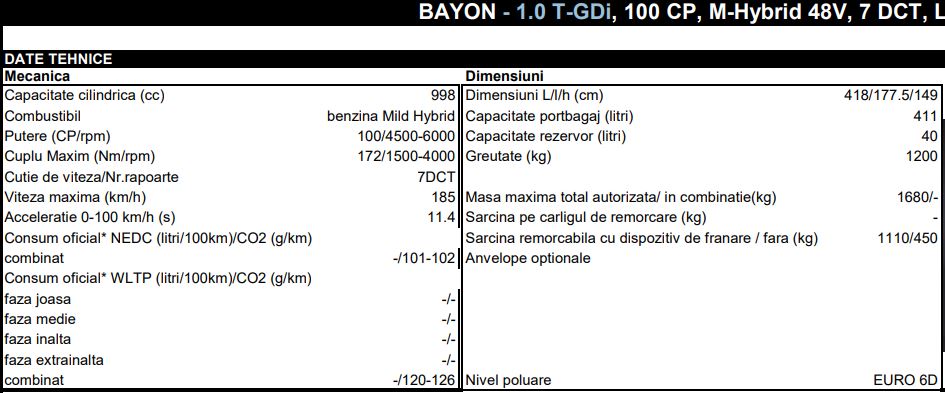Hyundai Bayon mild hybrid 48V