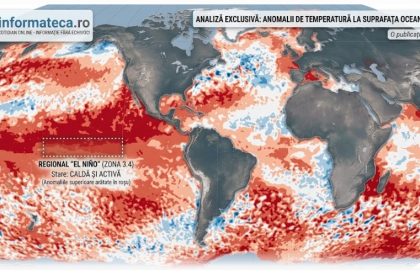 incalzire climatica glob