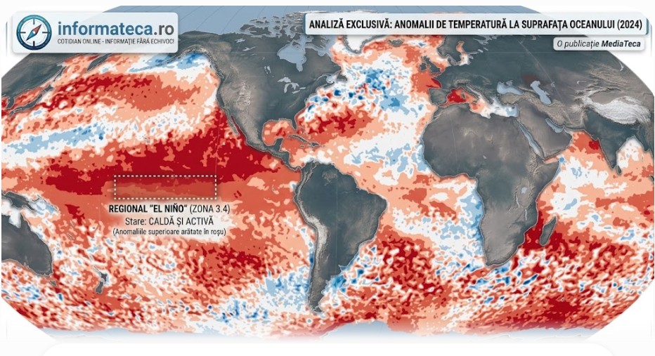 incalzire climatica glob